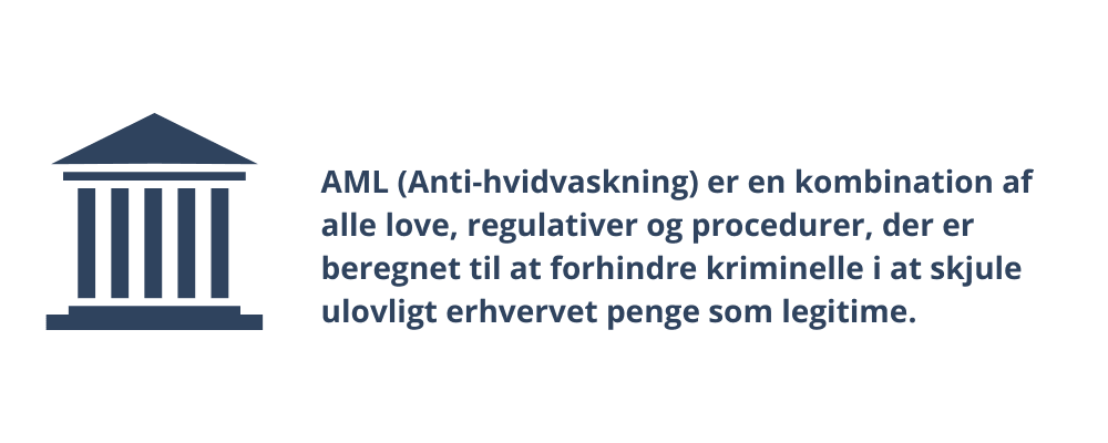 hvad-er-aml.png