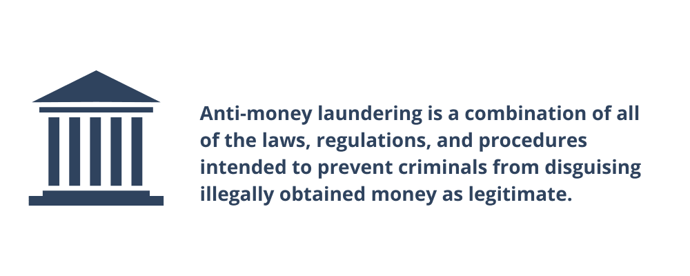 what-is-aml.png