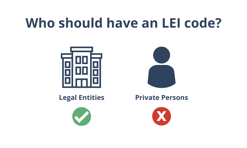 who-should-have-an-lei-code.png